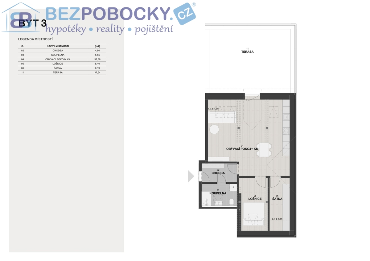 Photo 4 - Apartment for sale · 3+kk · 76 m²