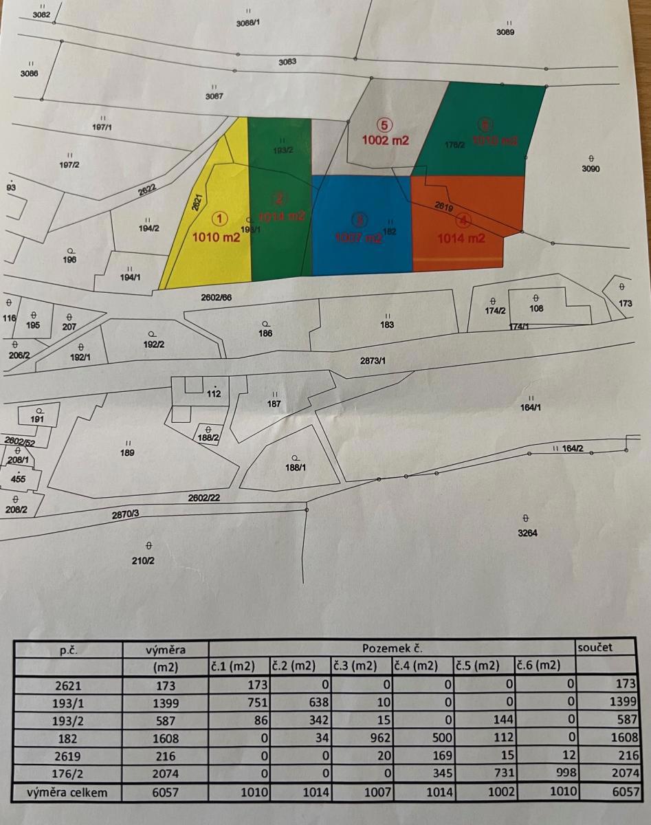 Photo 2 - Land for sale · Housings · 6 057 m²