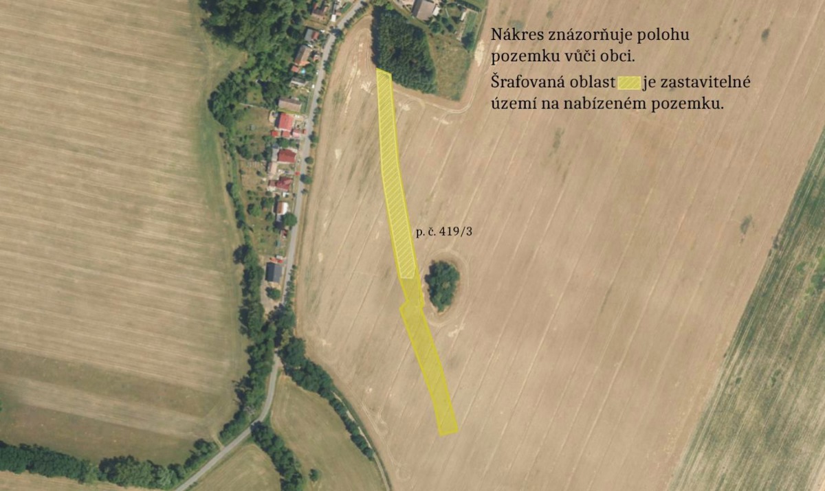 Photo 1 - Land for sale · Field · 5 188 m²