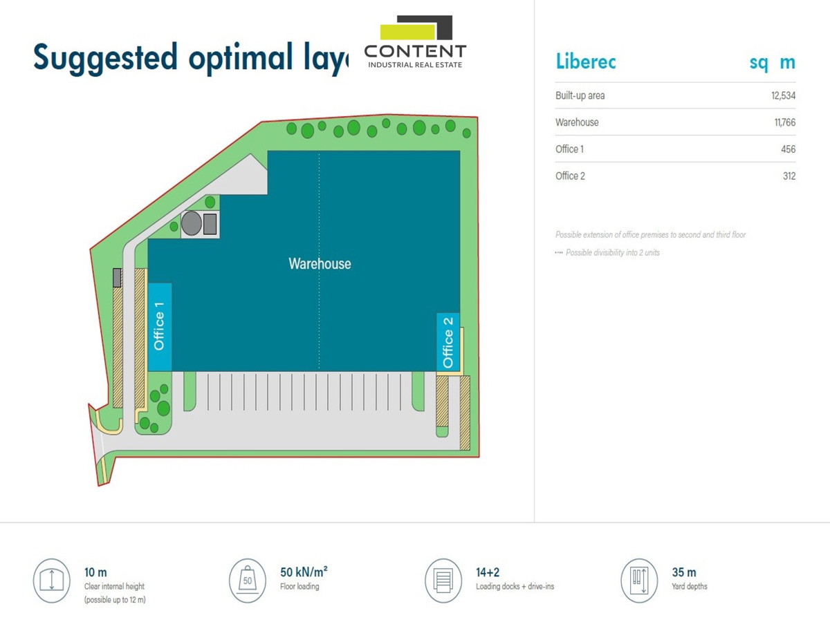Photo 3 - Commercial property for rent · 12 534 m²