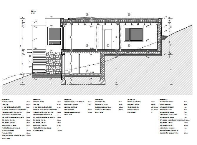 Фото 3 - Продаж будинку · Сімейний будинок · 135 m²